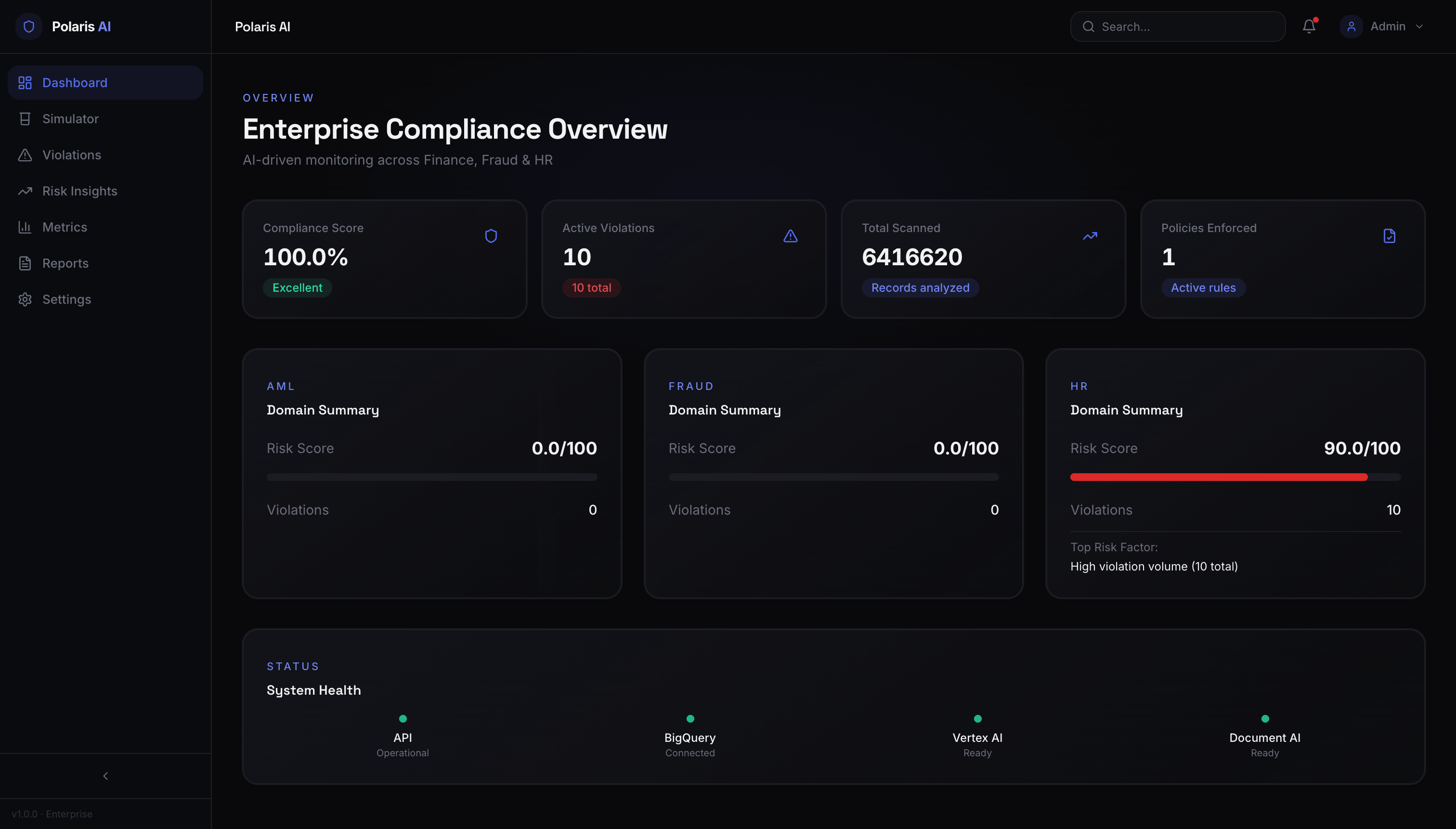  Polaris AI - Intelligent Compliance Automation & Risk Management