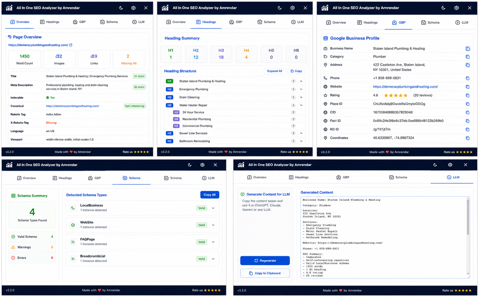 All In One SEO Analyzer by Amrendar