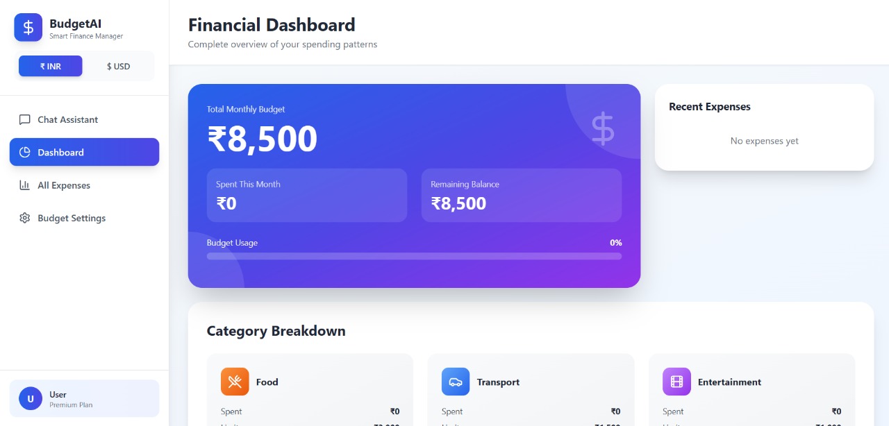 Bug Busters - Conversational Budget Manager
