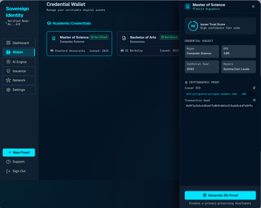 SolvID: Decentralized Self-Sovereign Identity Platform