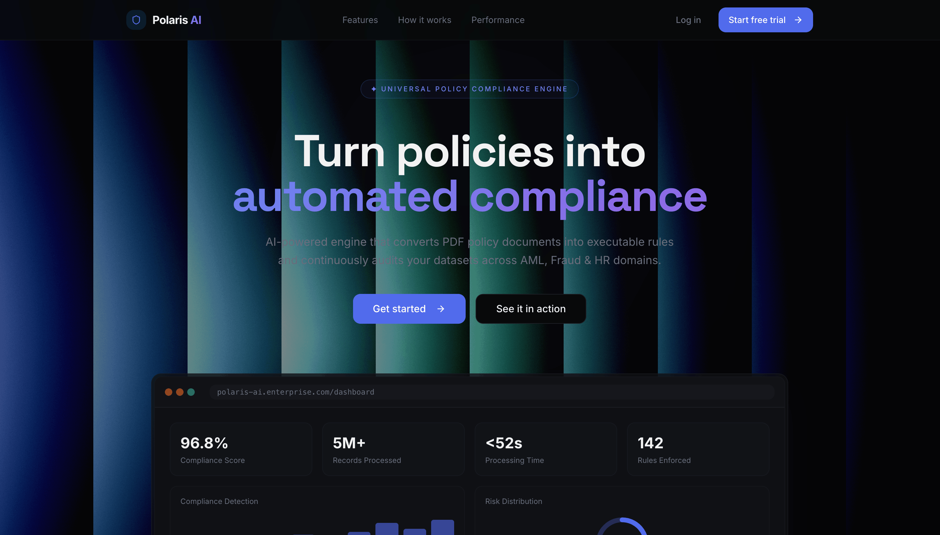  Polaris AI - Intelligent Compliance Automation & Risk Management