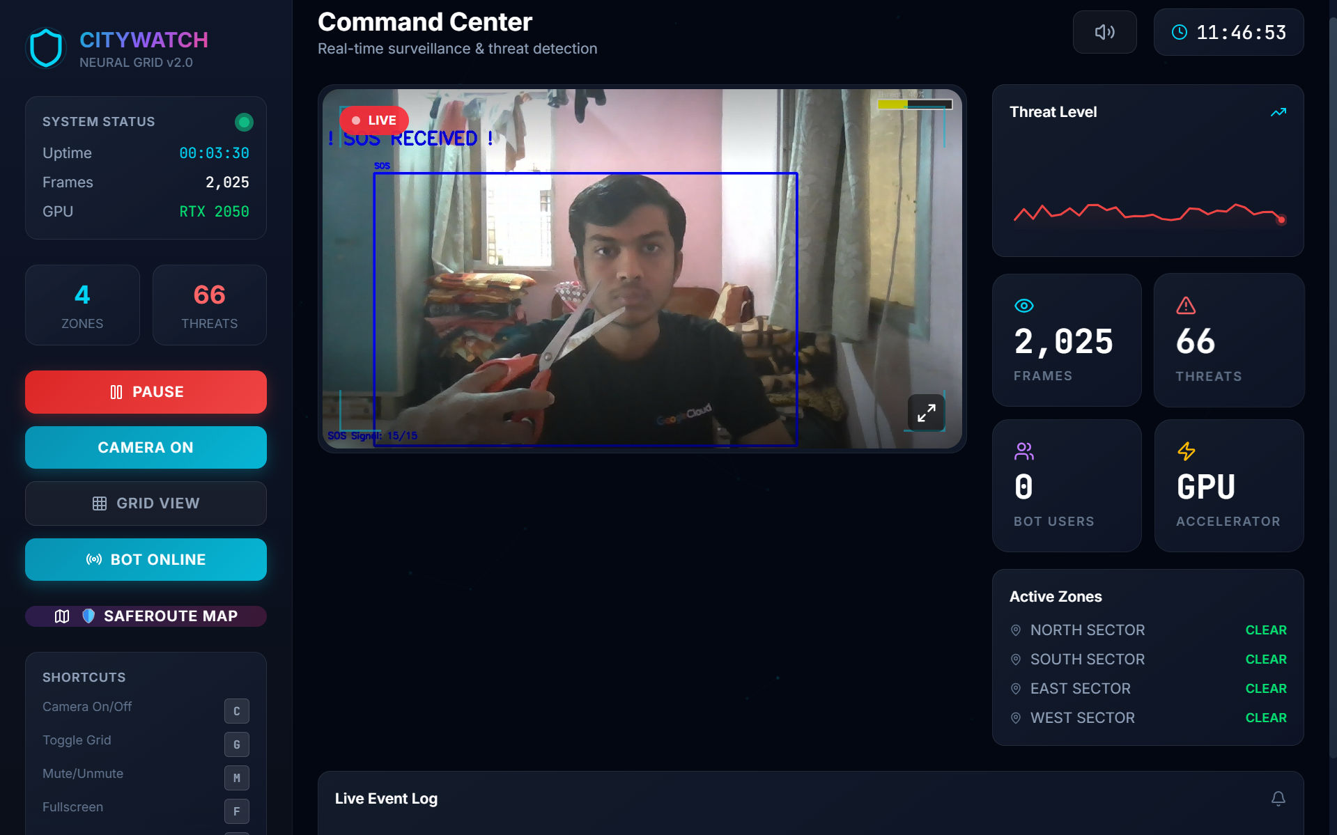 CityWatch - AI Urban Safety Platform