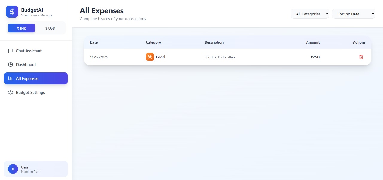 Bug Busters - Conversational Budget Manager