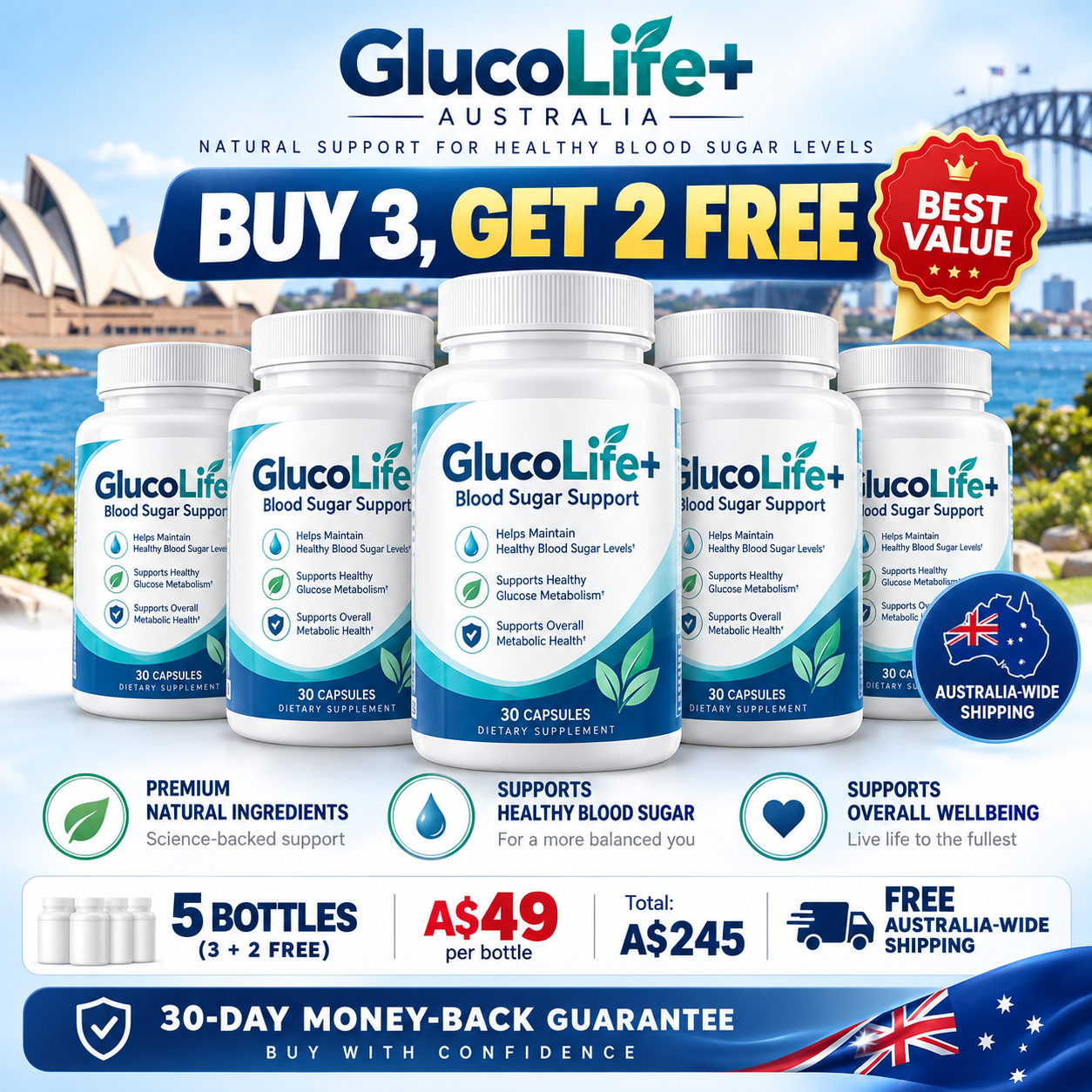 GlucoLife+ Australia