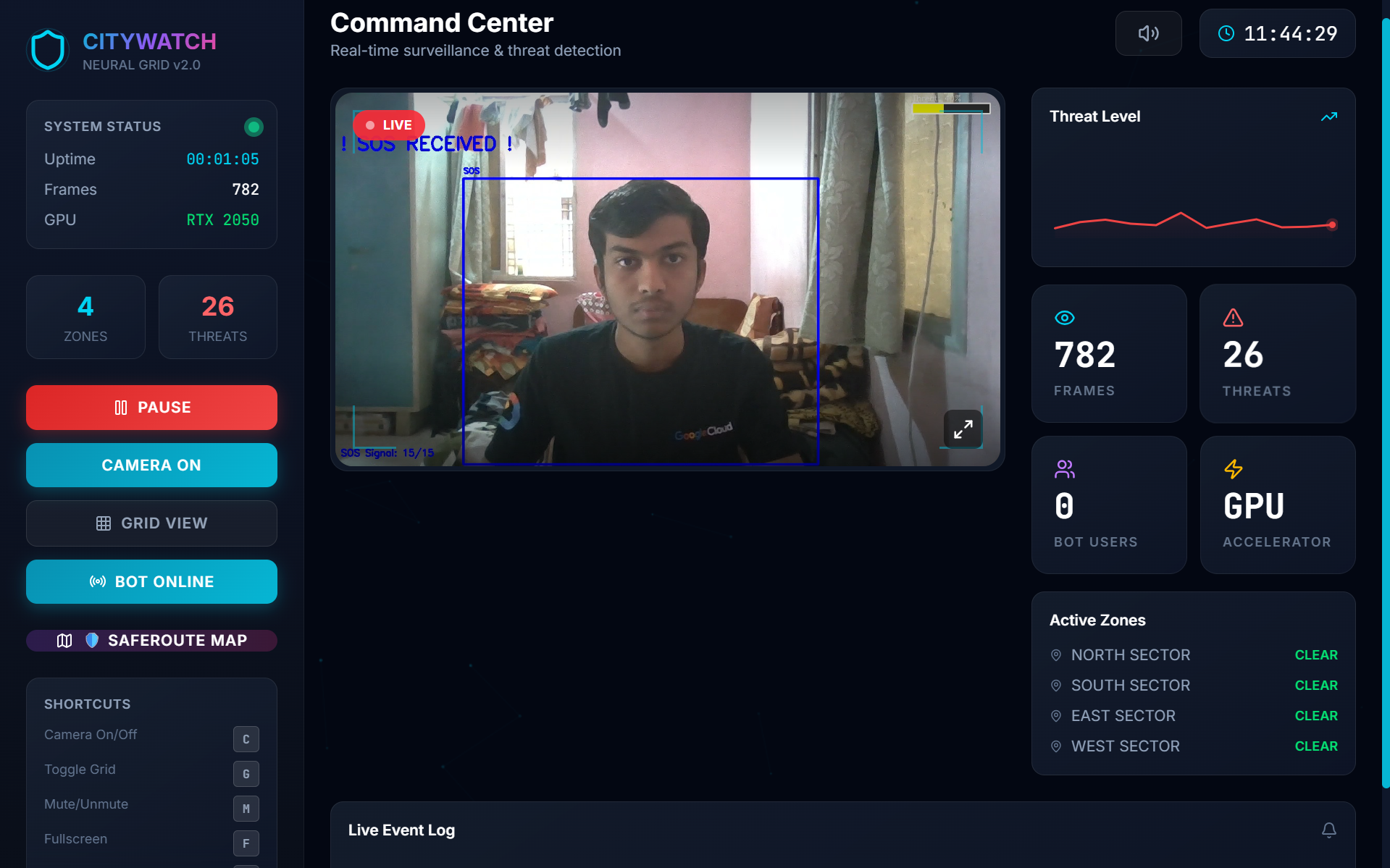 CityWatch - AI Urban Safety Platform