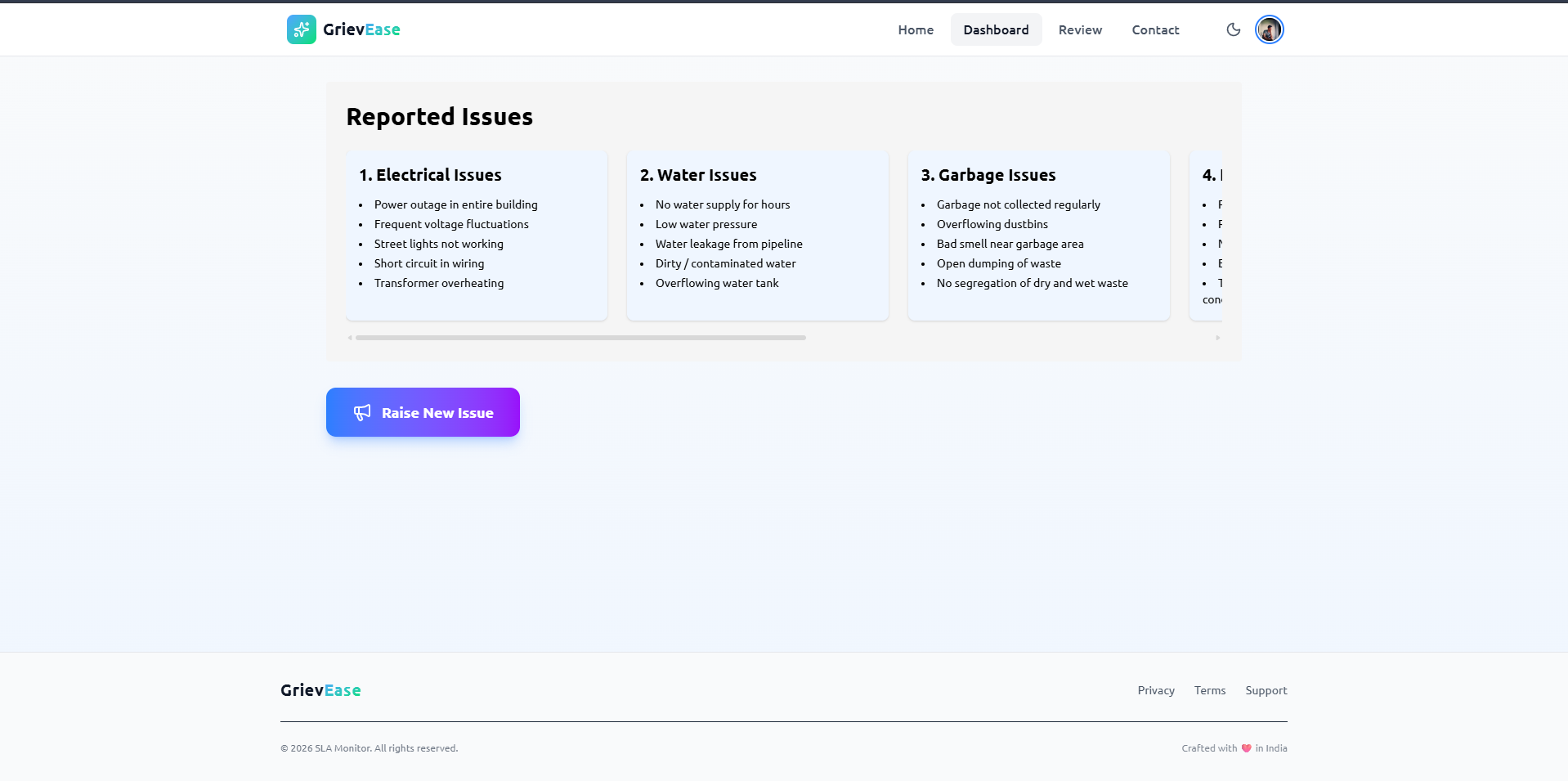 Citizen Grievance Routing System with SLA Tracking