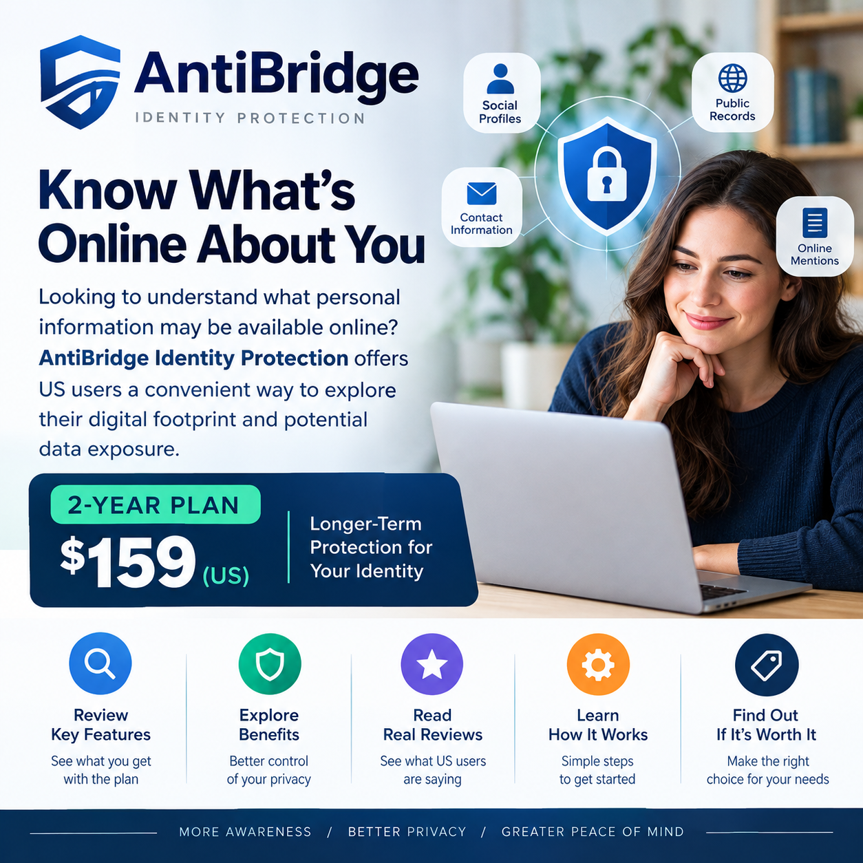 Cheapest Identity Protection Options in 2026: AntiBridge Price & Reviews Cheapest Identity Protection Options in 2026: AntiBridge Price & Reviews