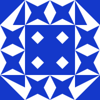 Supriyo