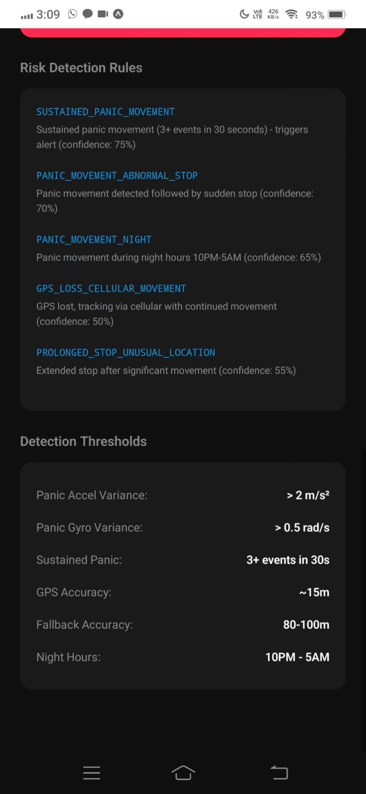 NIRBHAY — Autonomous Travel Safety & Emergency Alert System