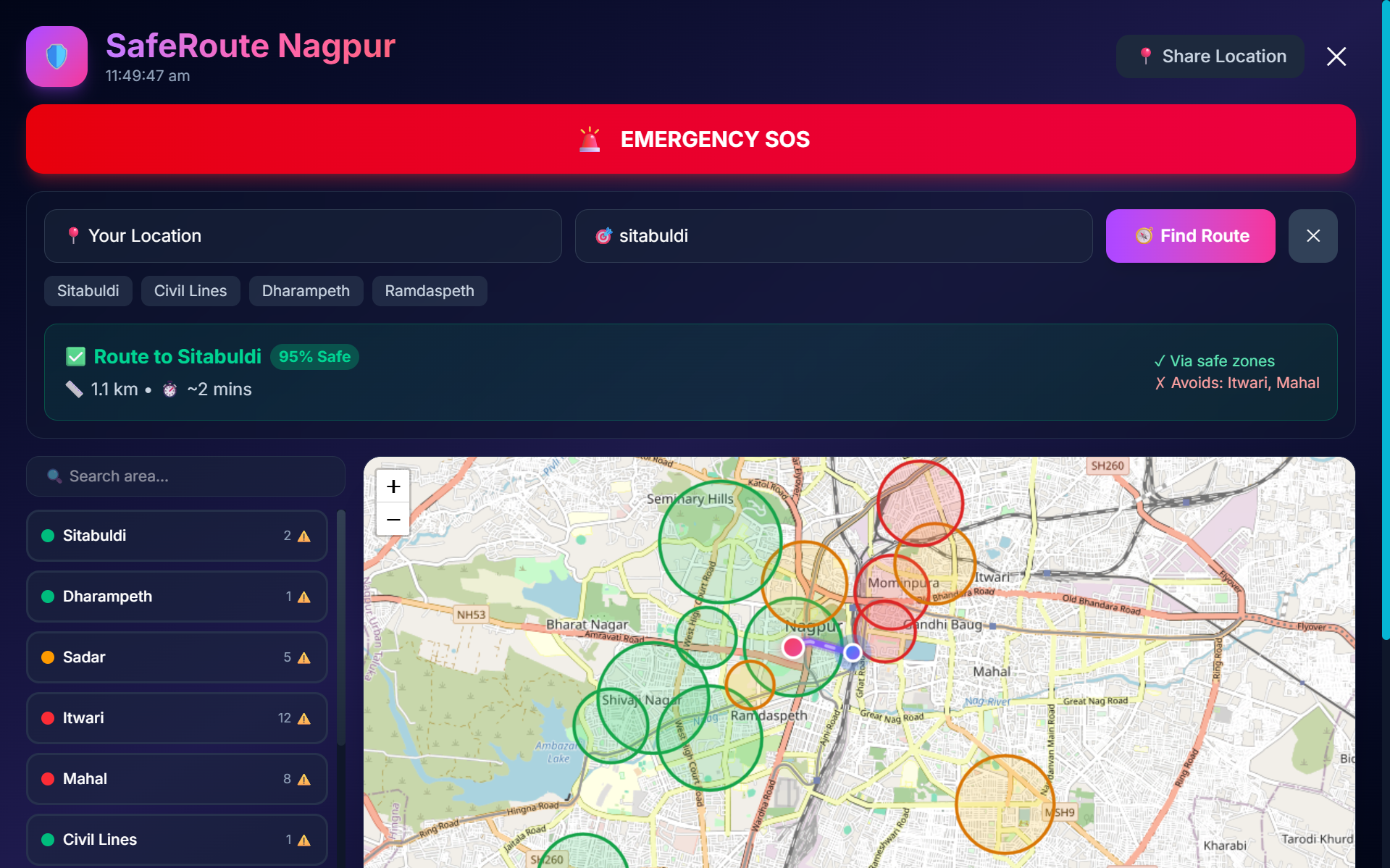 CityWatch - AI Urban Safety Platform