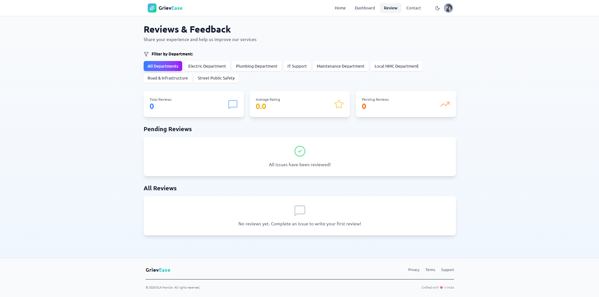 Citizen Grievance Routing System with SLA Tracking