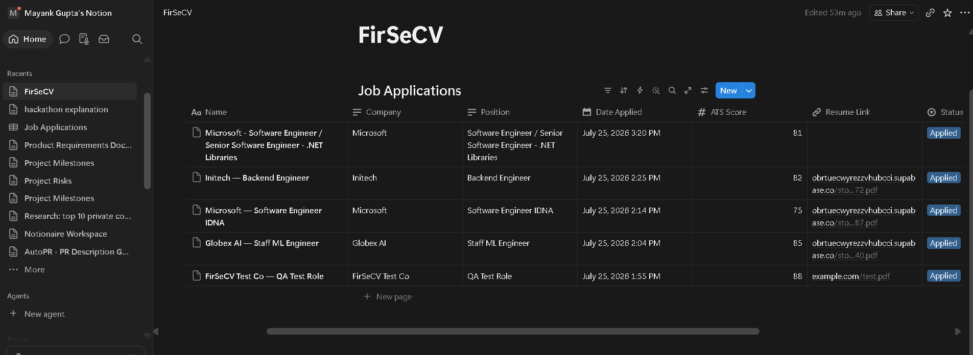 Fir Se CV Fir Se CV