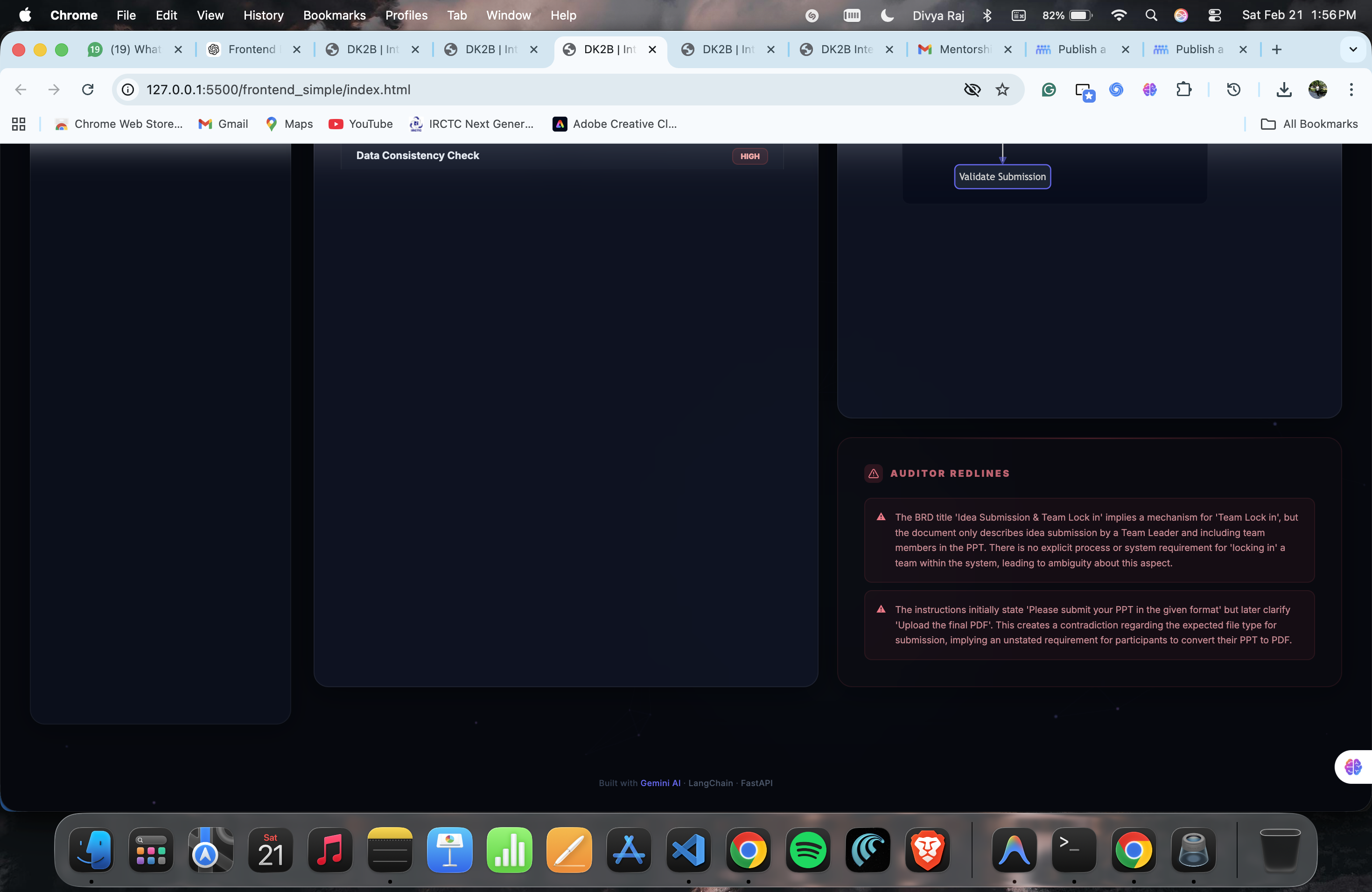 DK2B – Data to Business Requirements