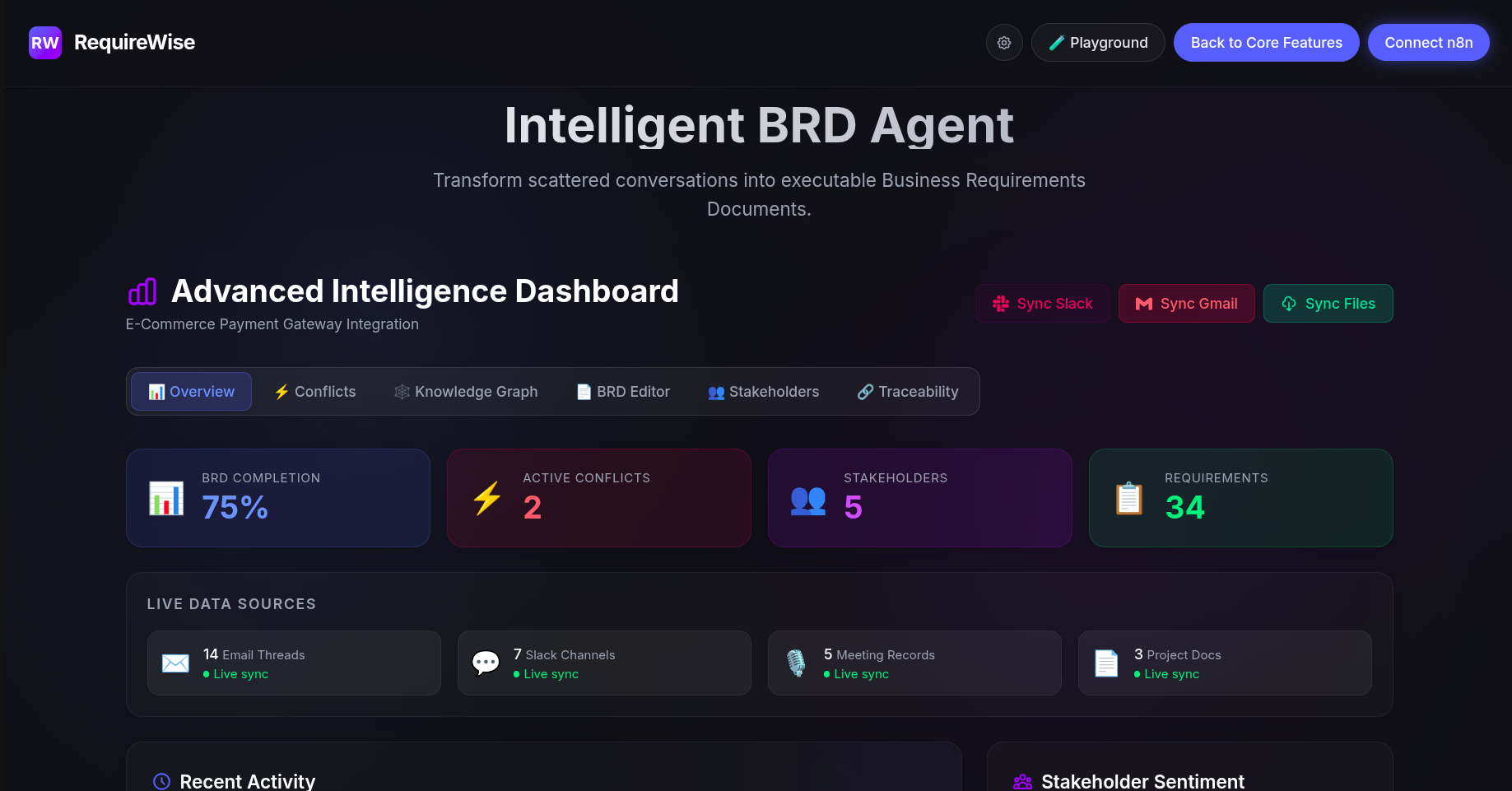 RequireWise - Agentic BRD Generation with meeting recording summarization & task assignment