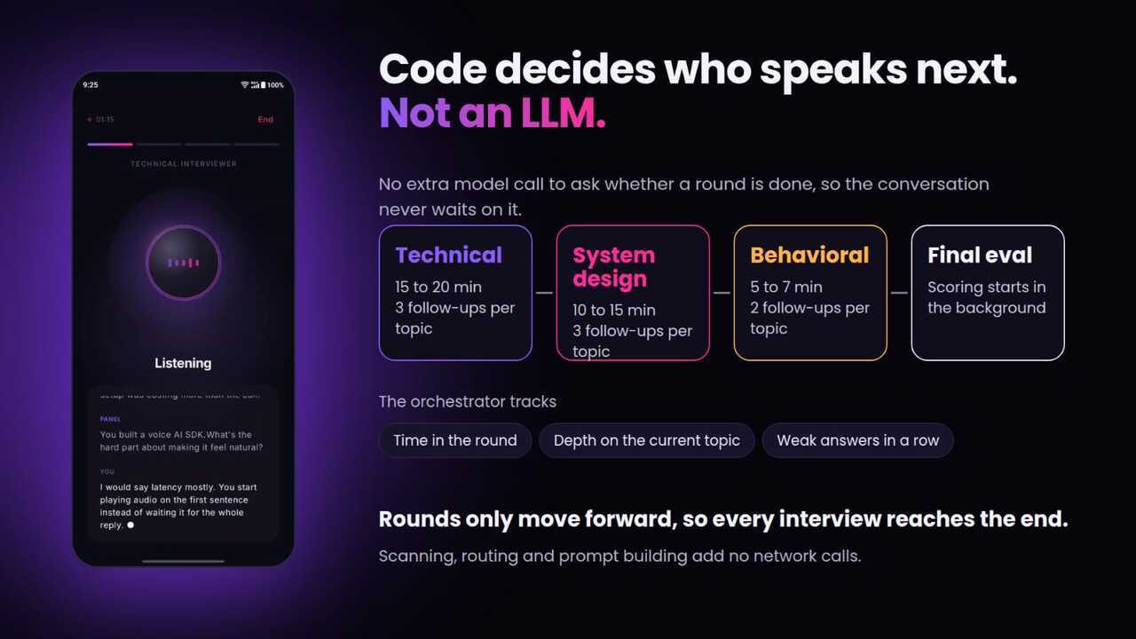 Roundtable AI - One Candidate. Three AI Interviewers.