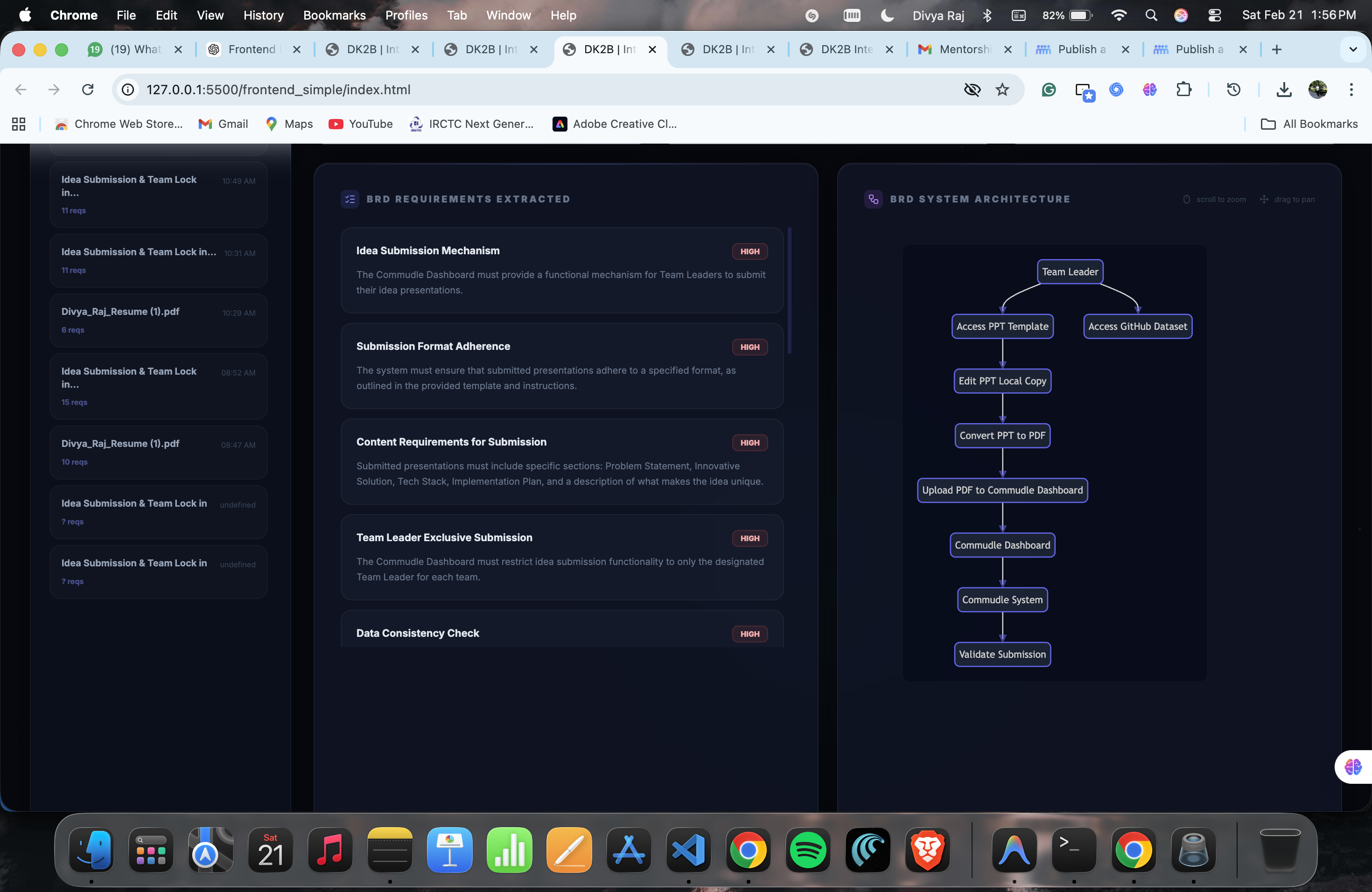 DK2B – Data to Business Requirements
