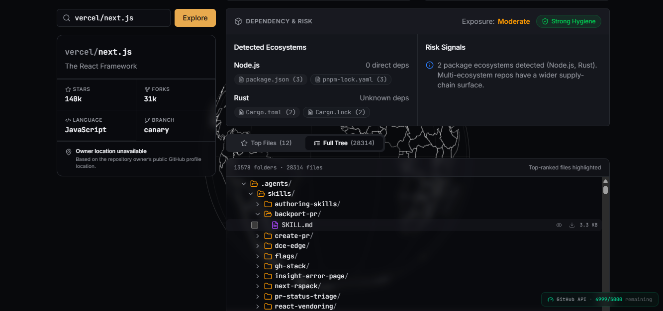 RepoContext — Read & Download Any GitHub Repo in Seconds RepoContext — Read & Download Any GitHub Repo in Seconds