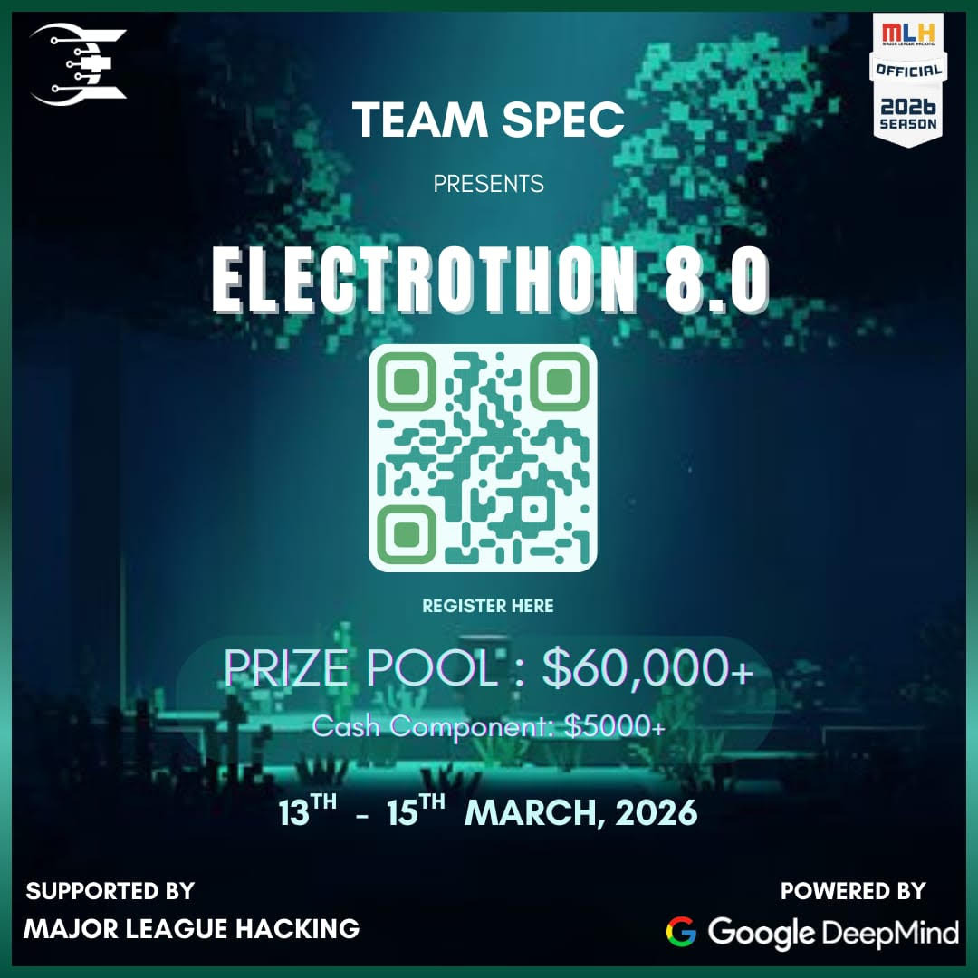 🕹️Electrothon 8.0 ✨!