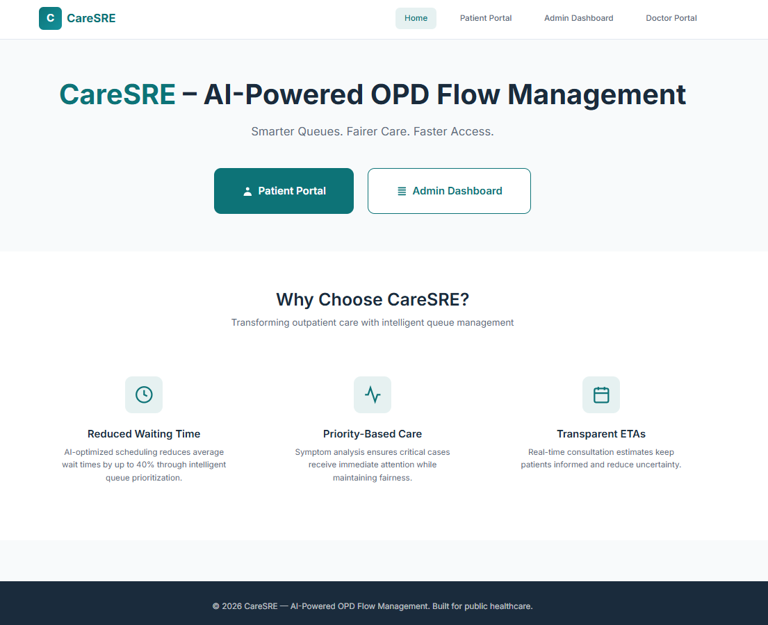 CareSRE - Smart OPD Queue Management System CareSRE - Smart OPD Queue Management System