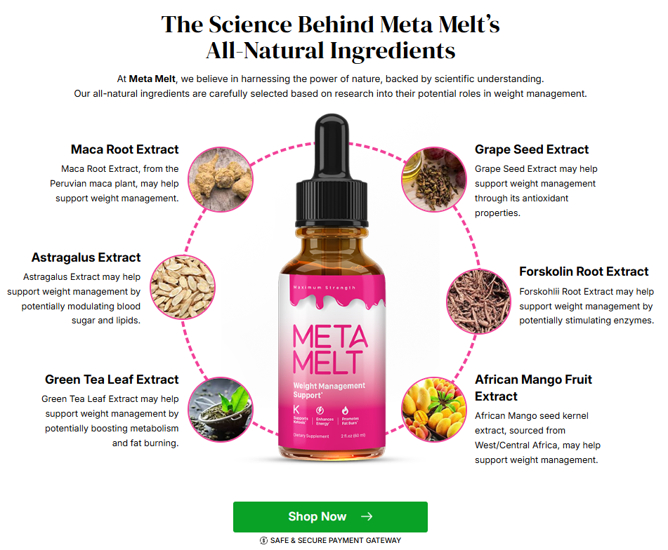 MetaMelt Diet Supplement: Improve Metabolism, Energy, and Fat Burning