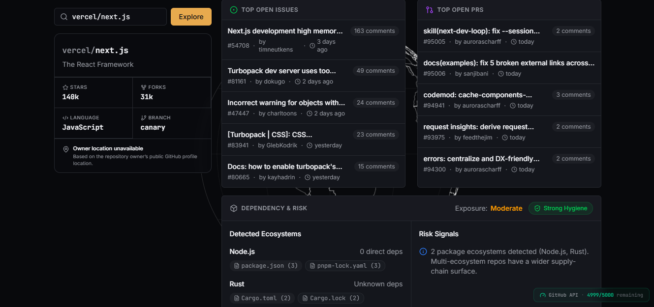 RepoContext — Read & Download Any GitHub Repo in Seconds RepoContext — Read & Download Any GitHub Repo in Seconds