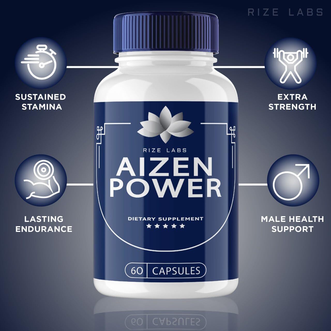 Aizen Power Male Enhancement capsules for stamina and vitality support Aizen Power Male Enhancement capsules for stamina and vitality support