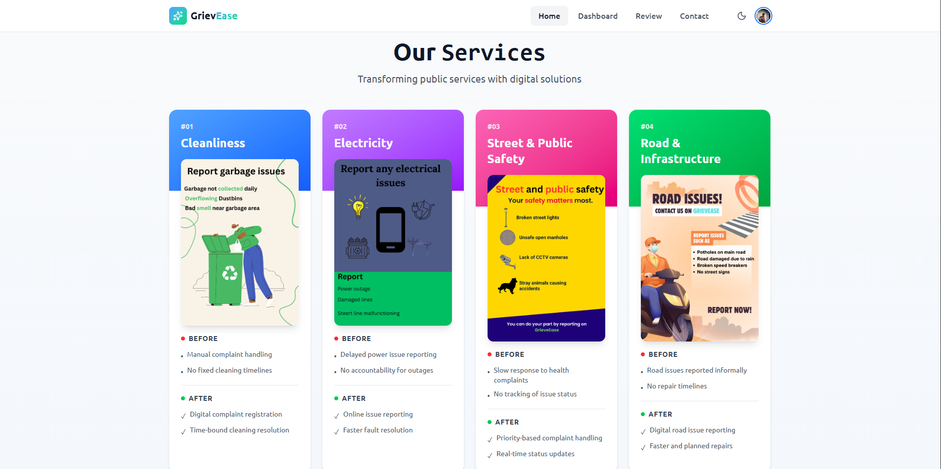 Citizen Grievance Routing System with SLA Tracking