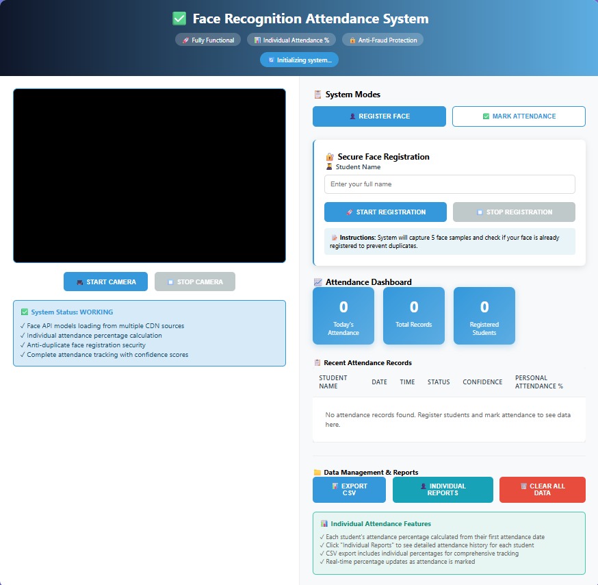 Automated Attendance and  Student Productivity