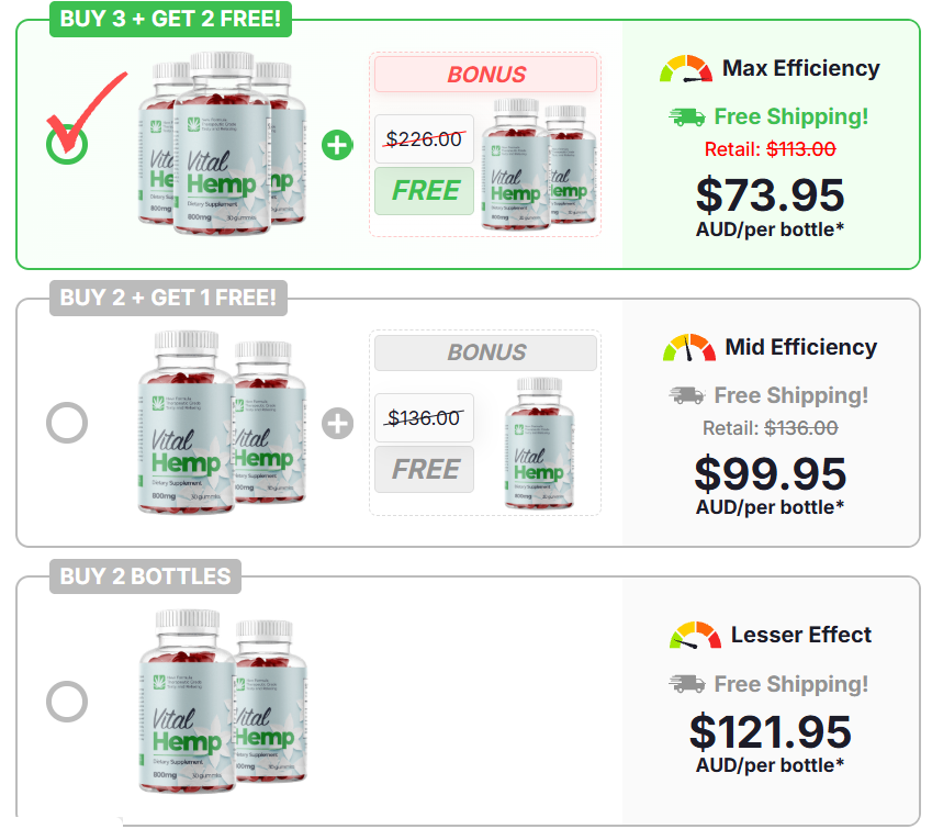 Vital Hemp Gummies Australia (We Tried It 55 day's) Beware Buyer! Avoid Customer Risks