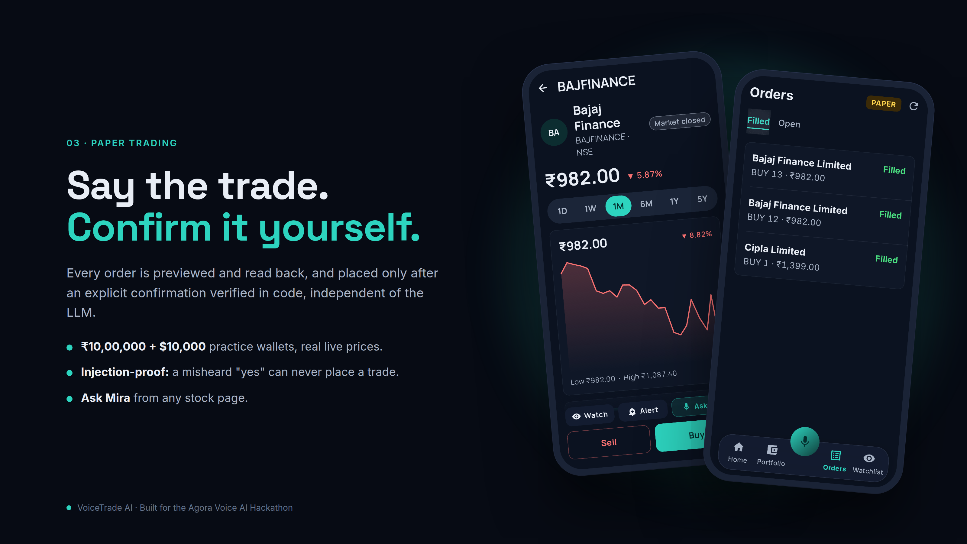 VoiceTrade AI VoiceTrade AI