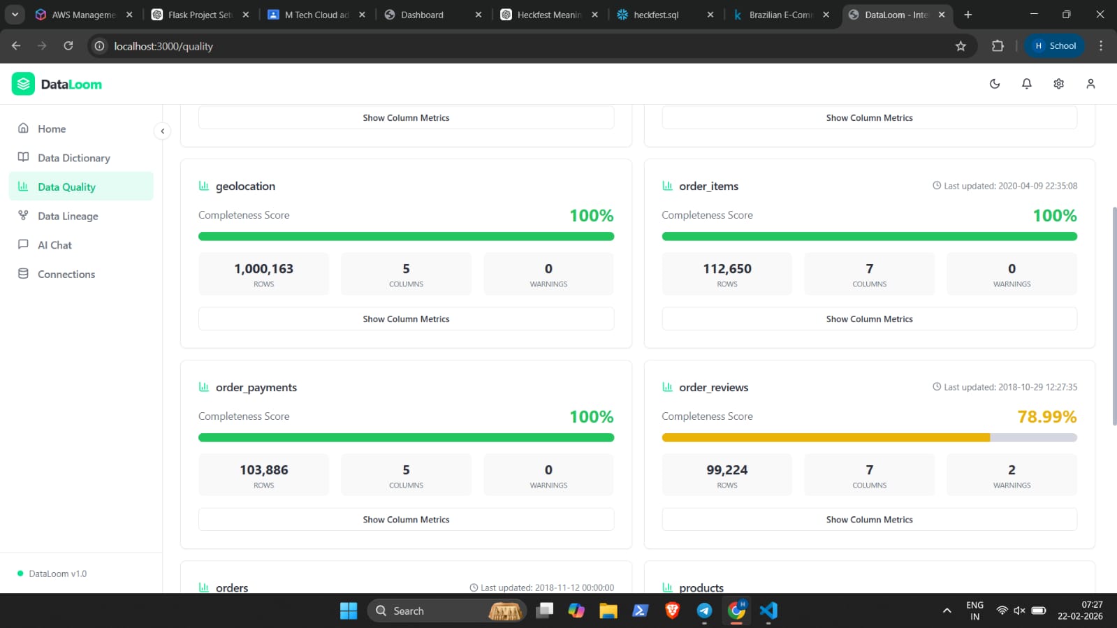 DataLoom Intelligent Data Dictionary