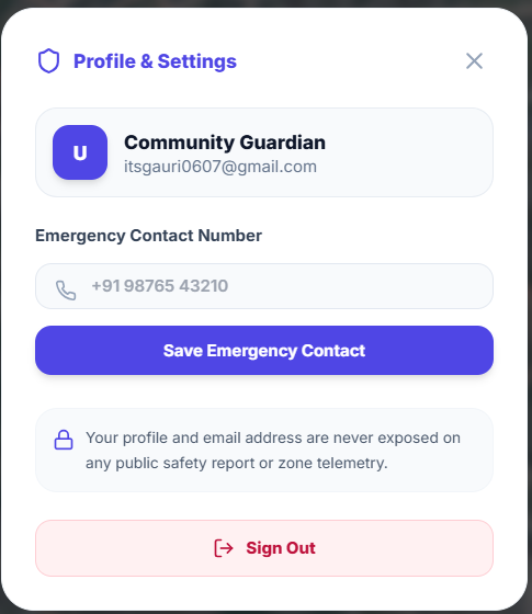 Nirbhay — AI-Powered Unsafe Zone Detection for Women's Safety