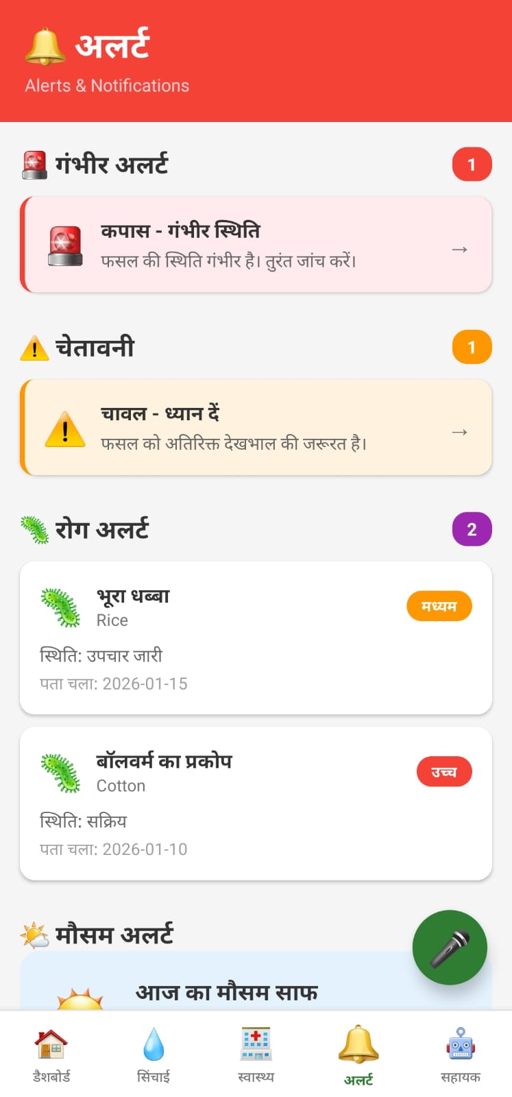 AgriGuard – Offline AI Farming Assistant for Smart Irrigation & Crop Health AgriGuard – Offline AI Farming Assistant for Smart Irrigation & Crop Health