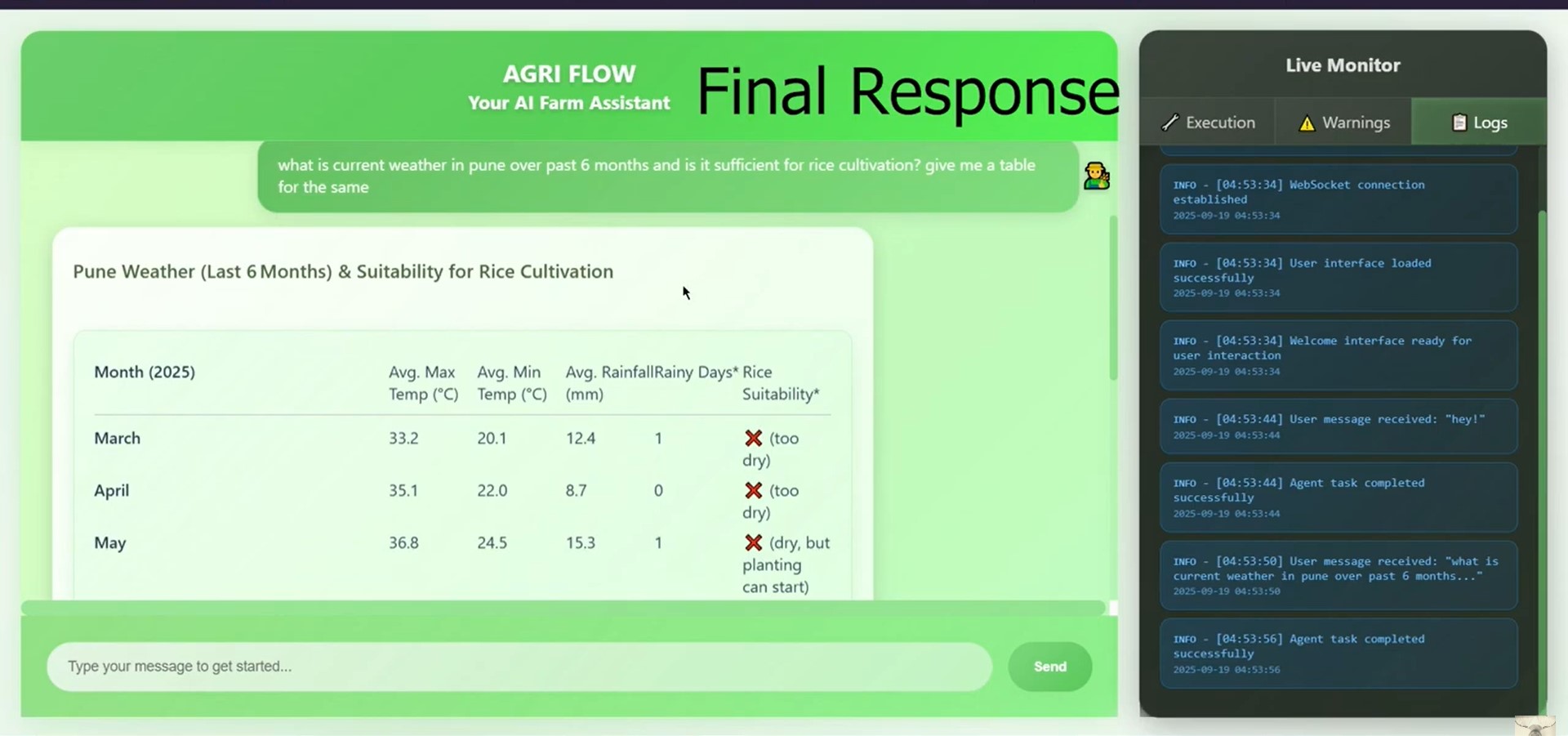 Smart Agriculture & Water Resource Optimization System Using Deep Learning
