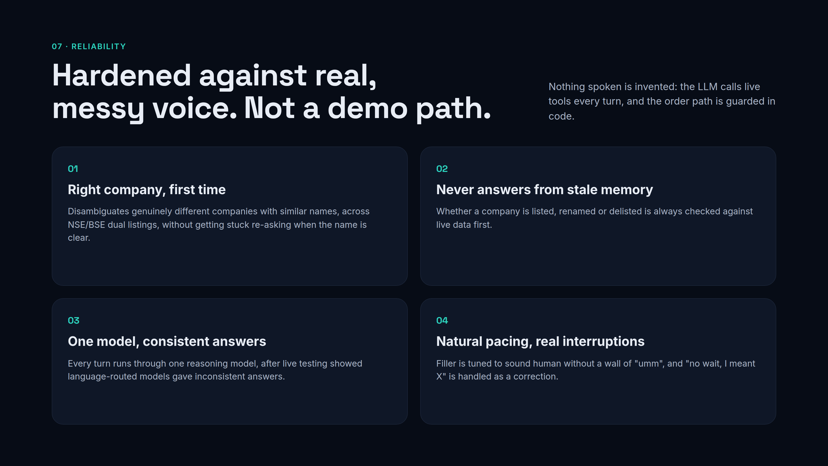 VoiceTrade AI VoiceTrade AI