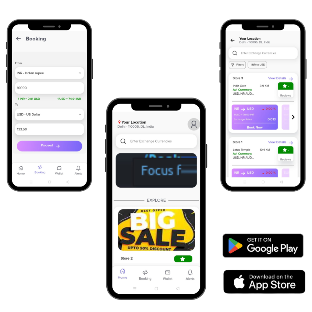 Project under Acumensa Technologies