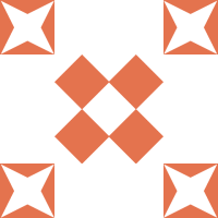 riyadwivediii22