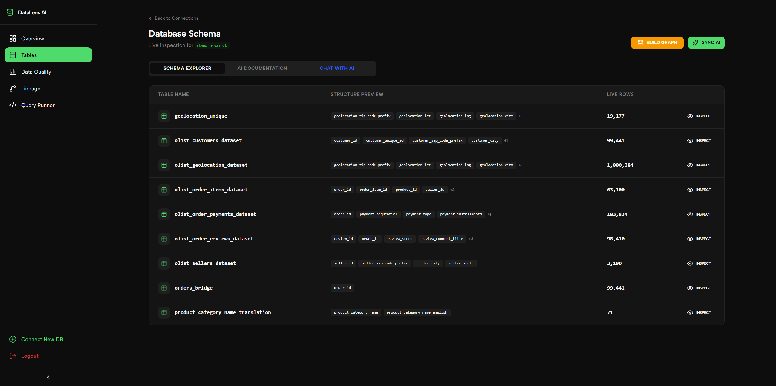 DataLensAI — Understand your data instantly with agentic, deterministic intelligence.