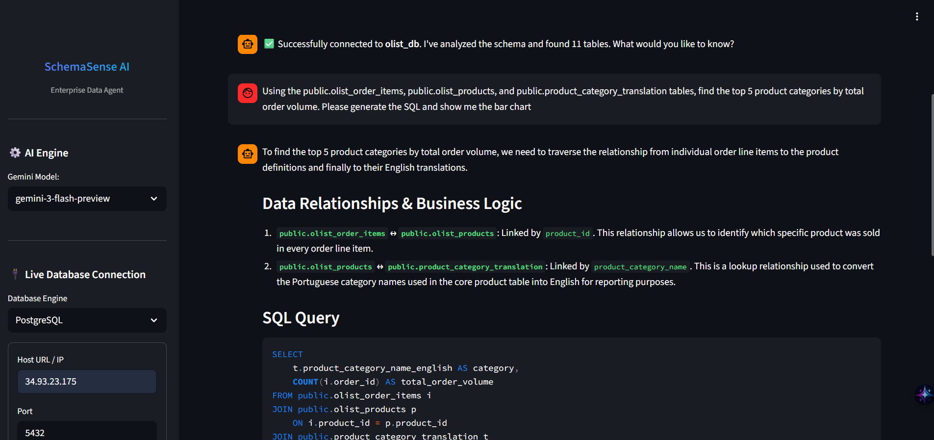 SchemaSense AI The Intelligent Enterprise Data Steward