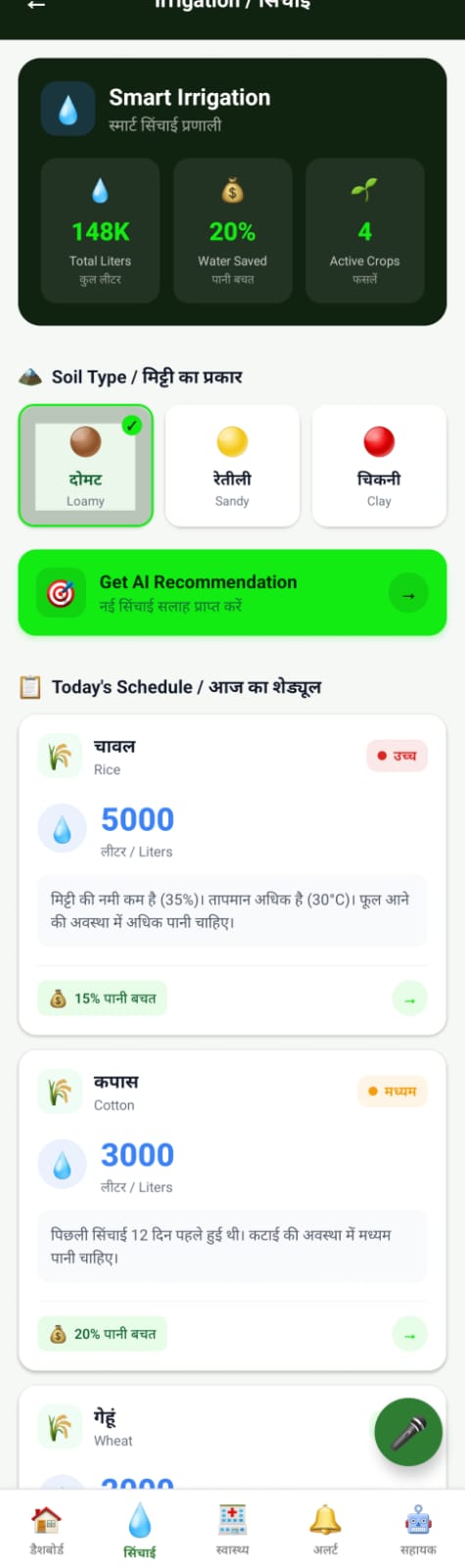 AgriGuard – Offline AI Farming Assistant for Smart Irrigation & Crop Health AgriGuard – Offline AI Farming Assistant for Smart Irrigation & Crop Health