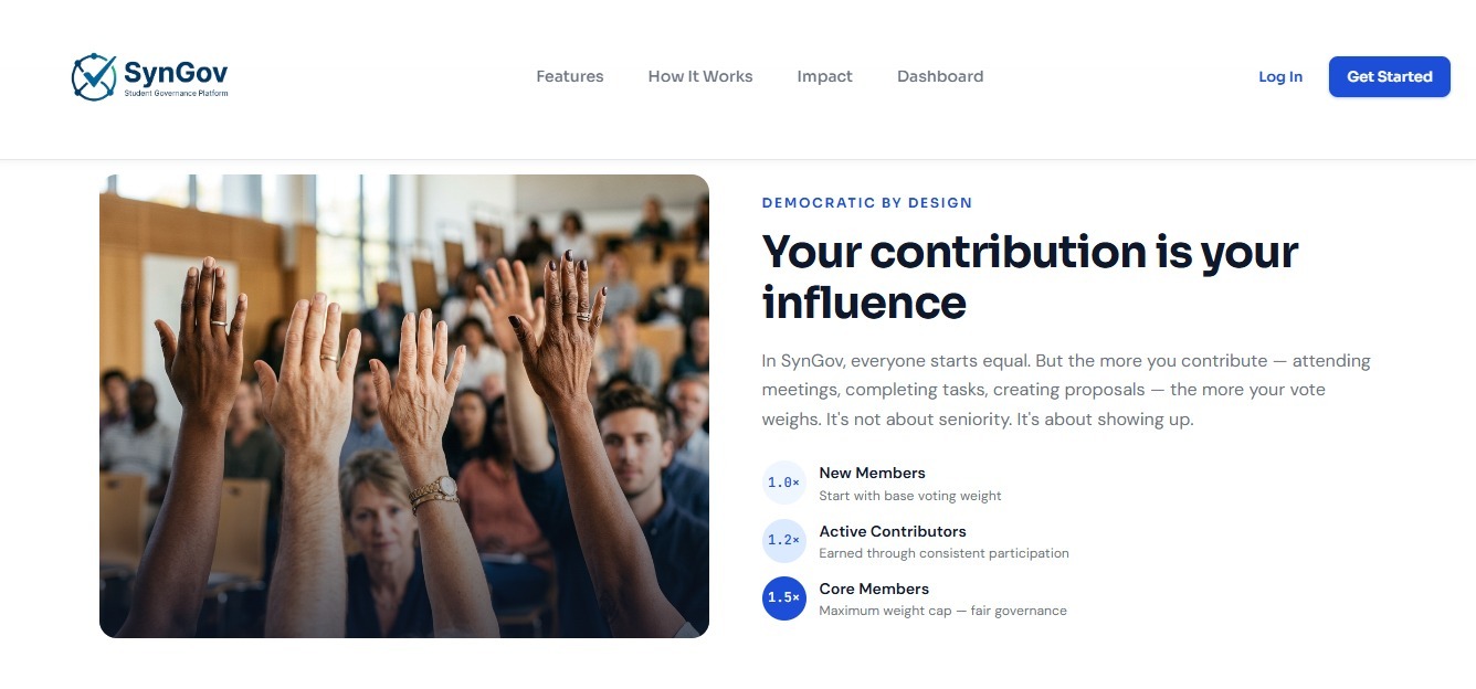 SynGov