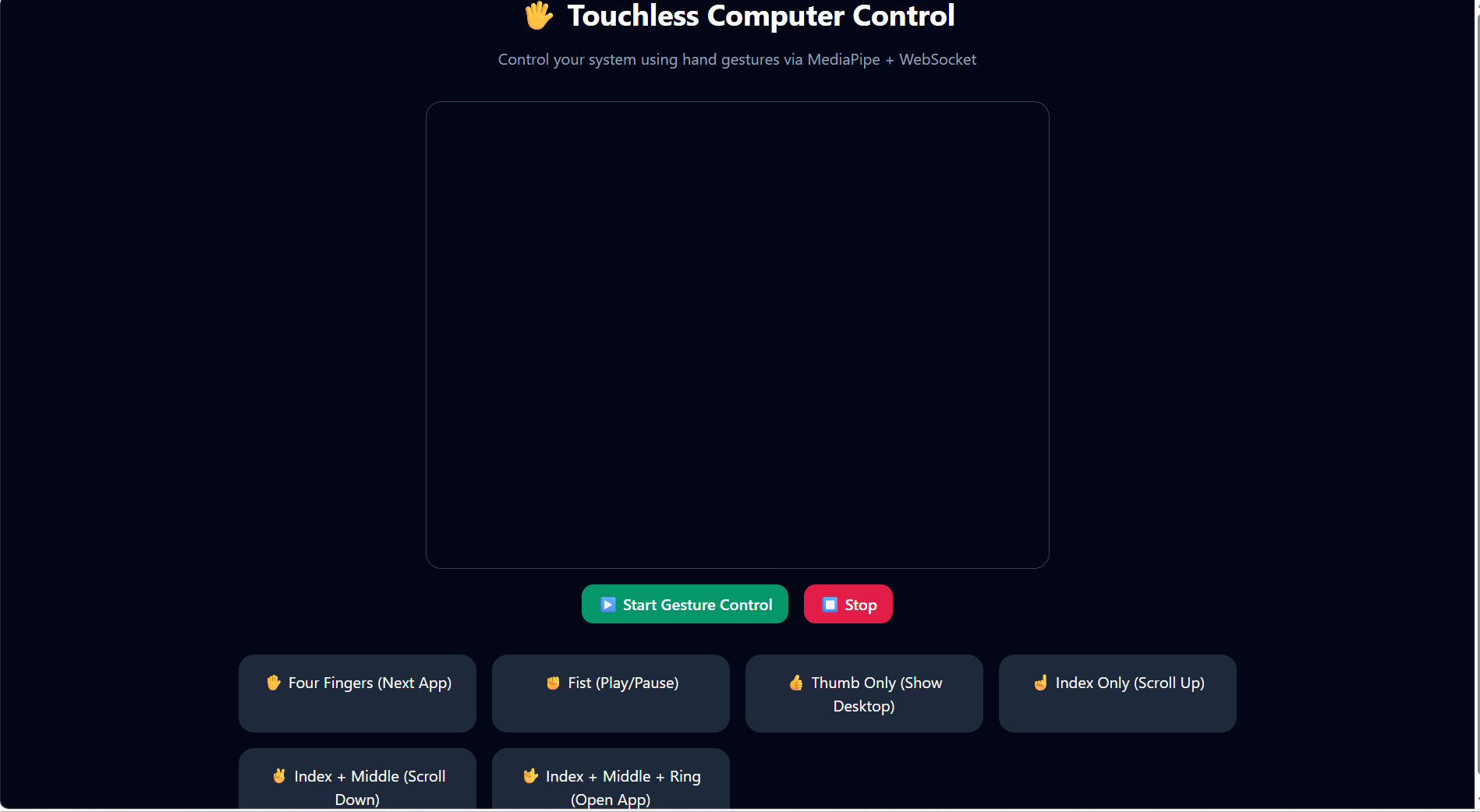 Touchless Computer Control for Hospitals/Factories