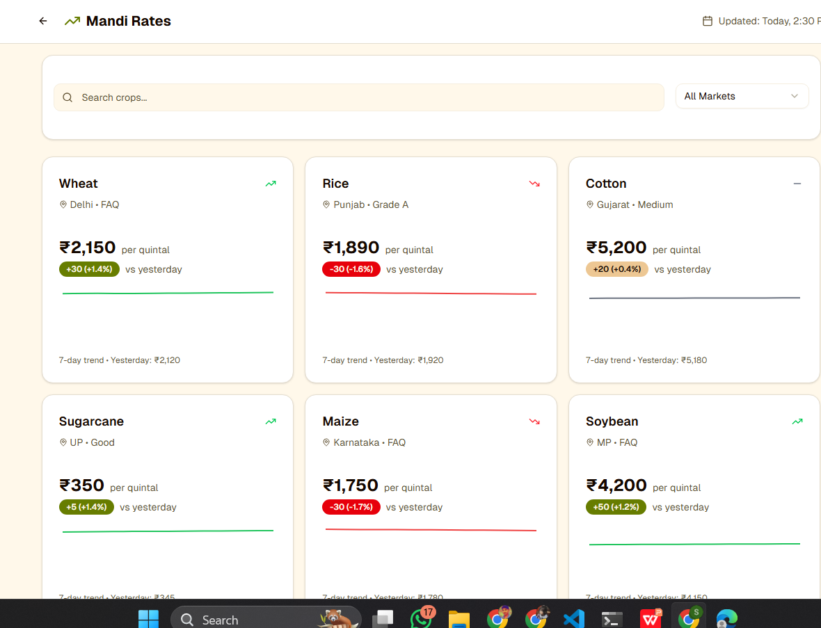 AI based crop diseases detection 
