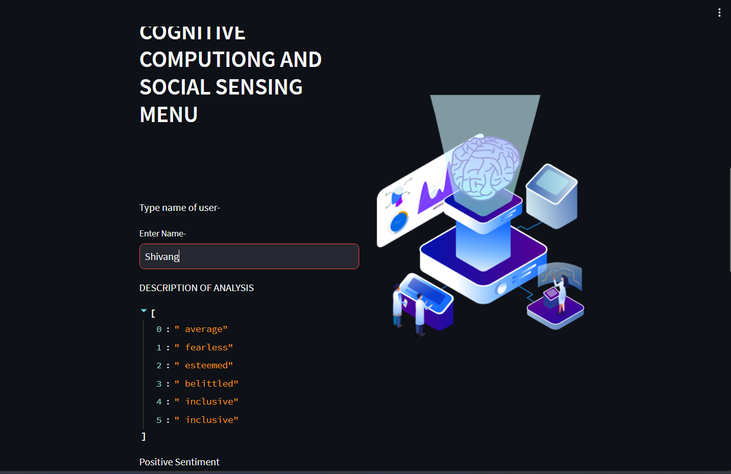 WhatsApp Message Sentiment Analyser WhatsApp Message Sentiment Analyser