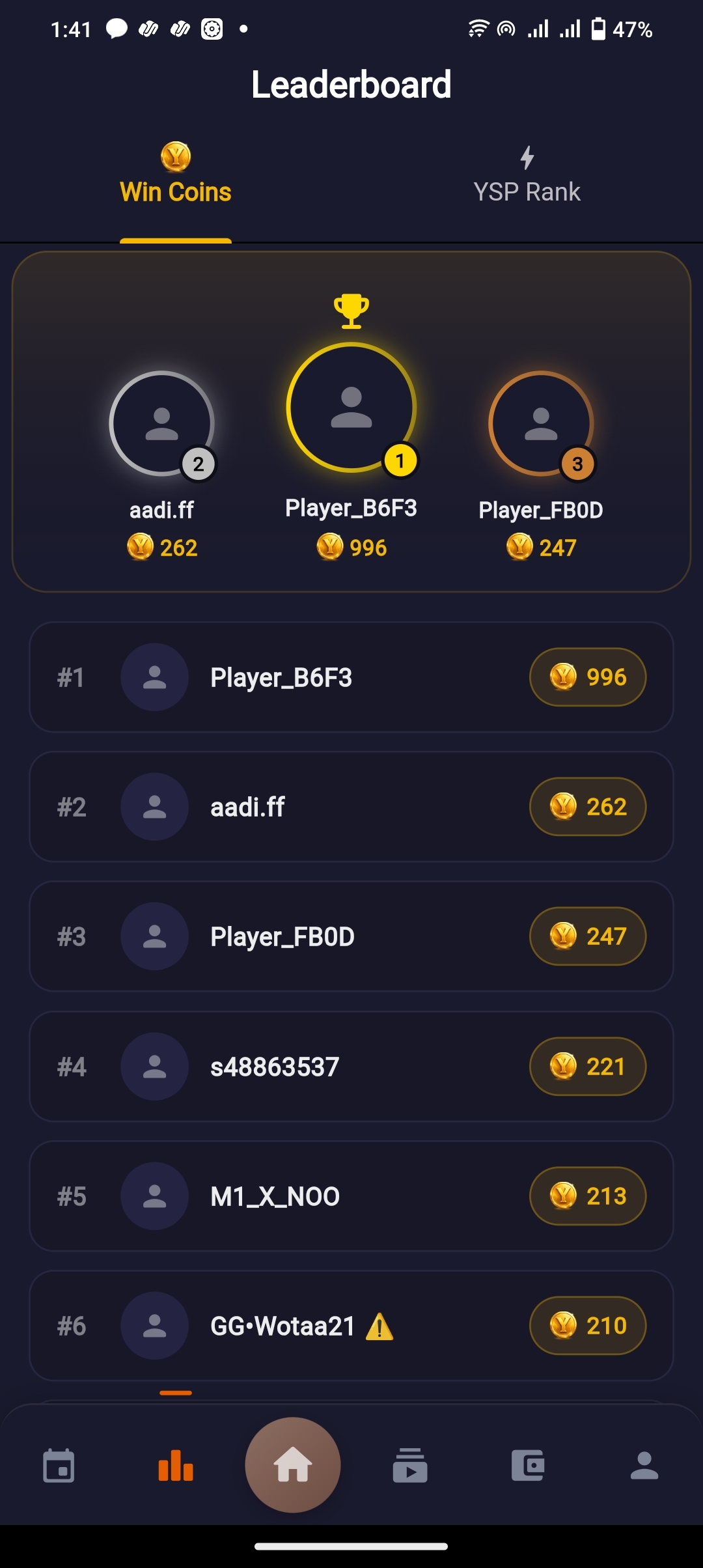 YodhaPlay Esports YodhaPlay Esports
