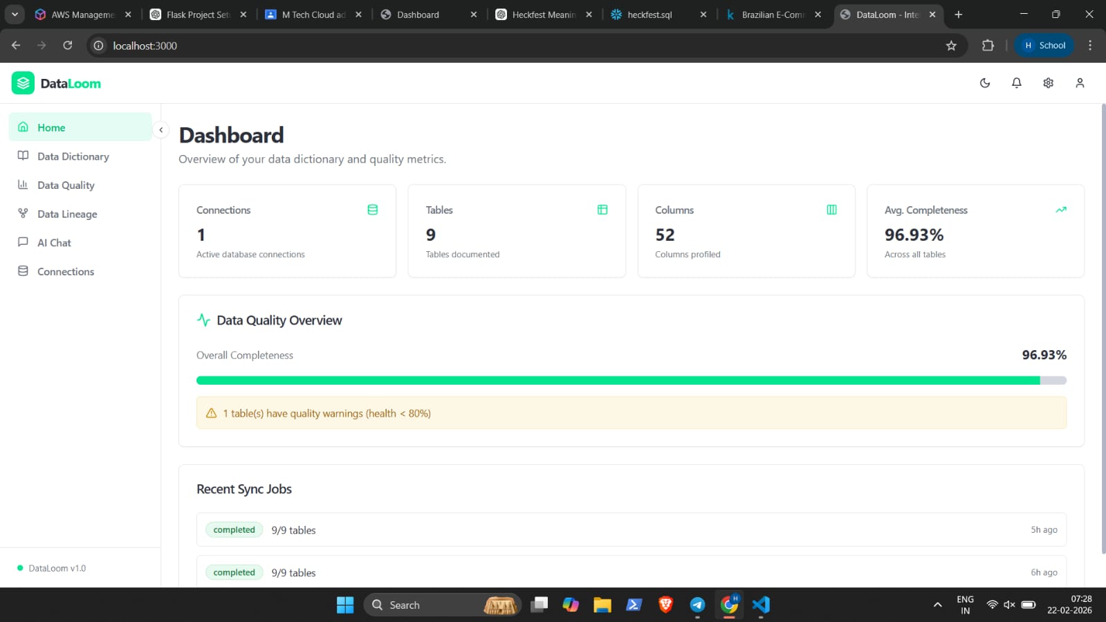 DataLoom Intelligent Data Dictionary