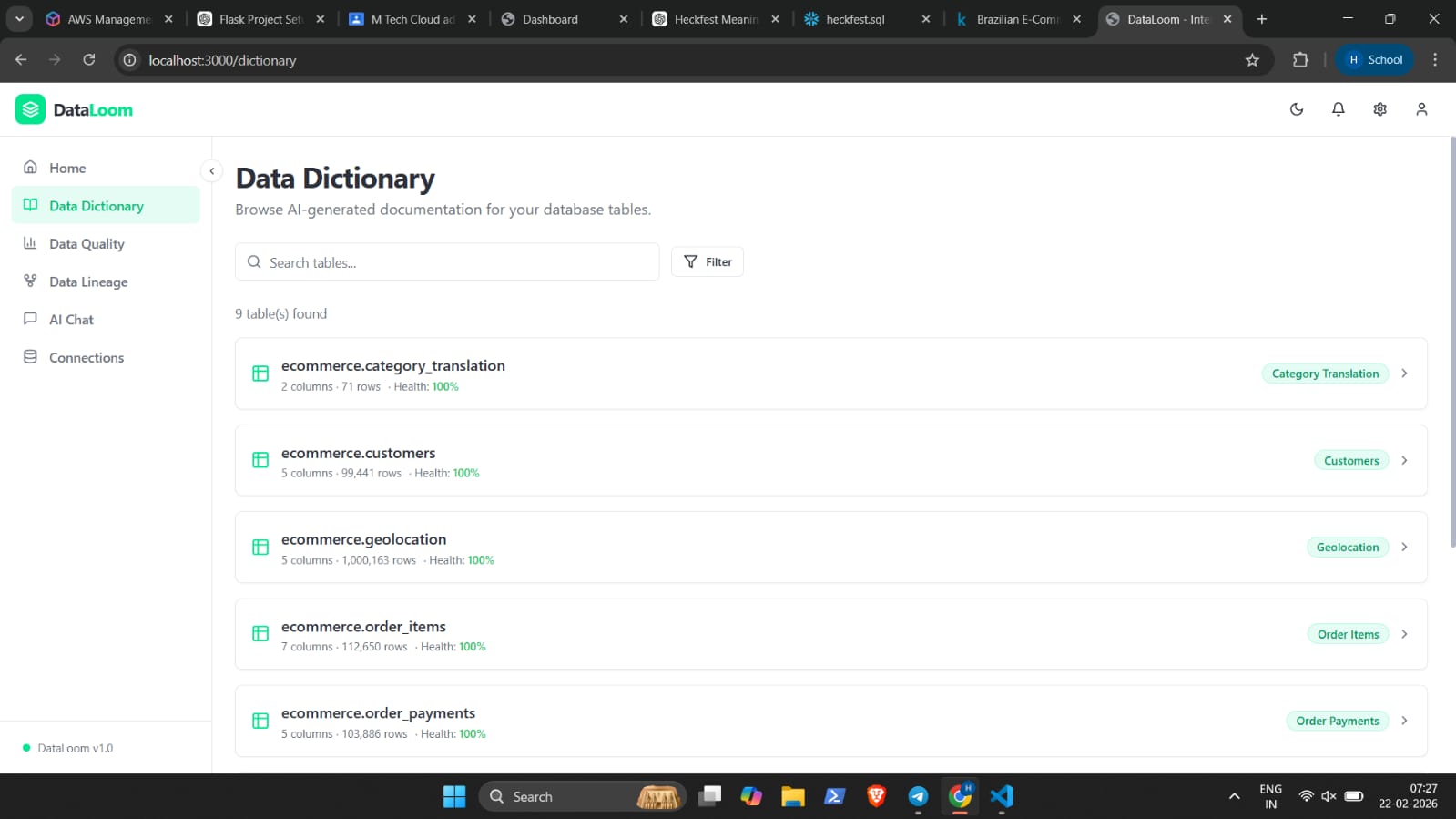 DataLoom Intelligent Data Dictionary