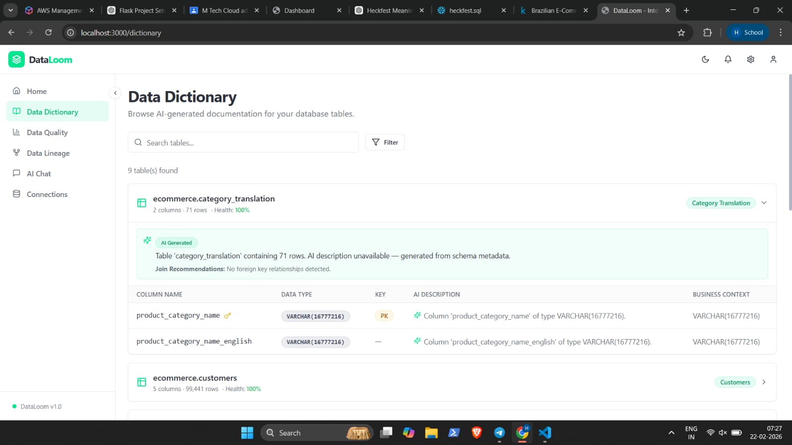 DataLoom Intelligent Data Dictionary