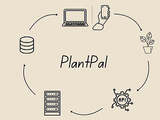Plant Pal