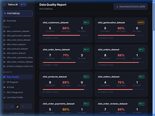 Tattva AI – The Intelligent Data Schema Platform